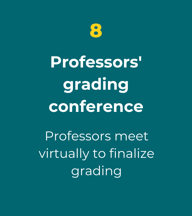 Professors' grading conference